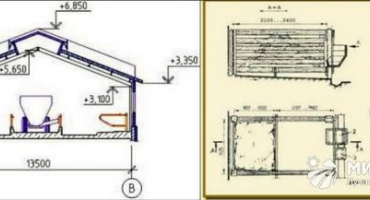 Schémata a velikosti stáje pro 5 krav, jak postavit stáj vlastníma rukama